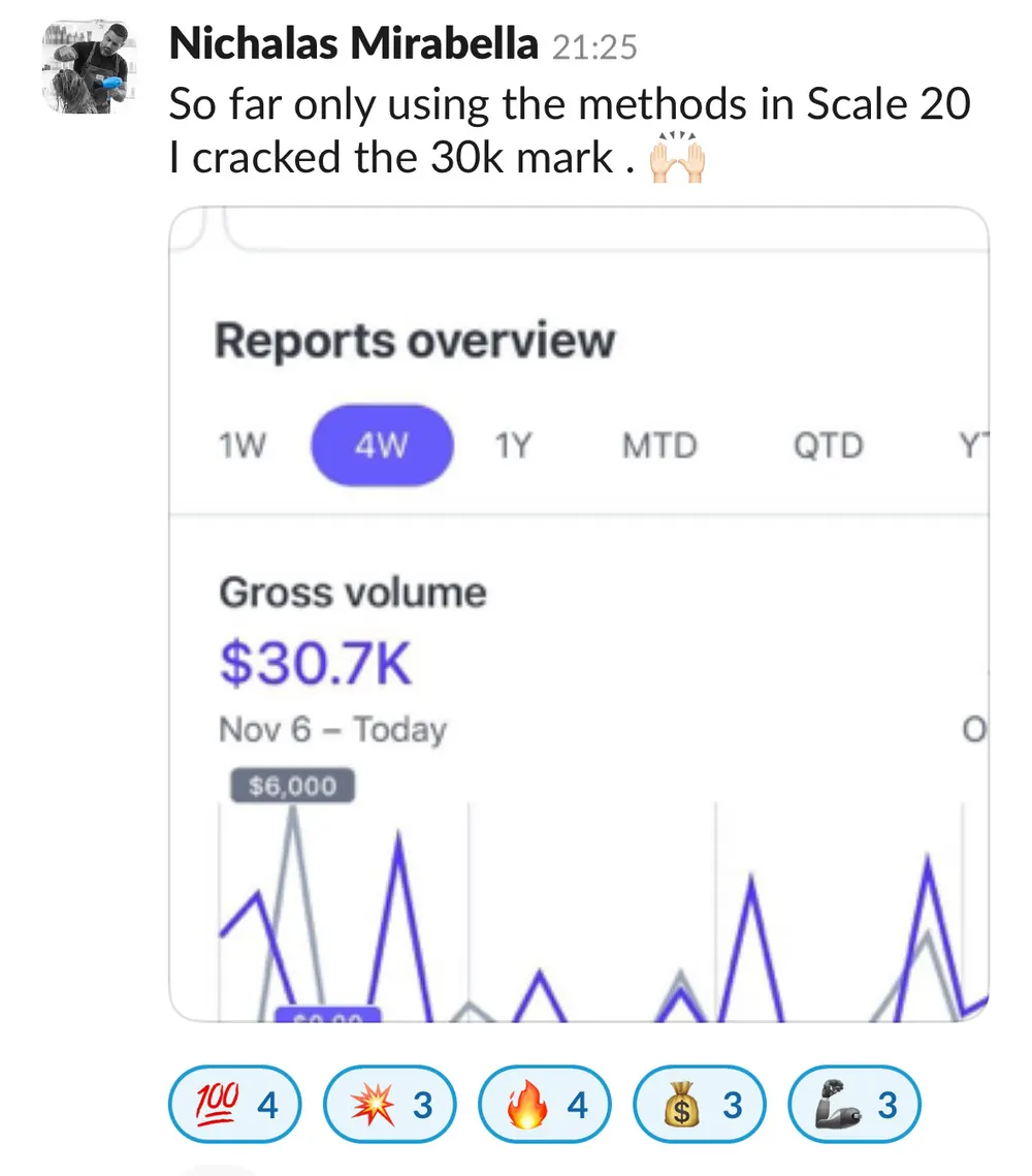 Nick Mirabella: cracked the $30k mark using only Scale20 methods